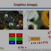 Image Encoding Fundamentals Bitmaps