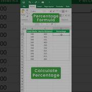 How To Calculate PERCENTAGE In Excel Percentage Formula Shorts Excel