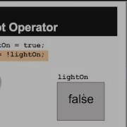Logical Operators