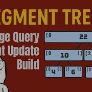 Segment Tree FULLY Explained Part 1 Build Range Query Point Update With Animation