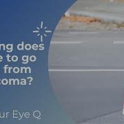 Test Your EyeQ How Long Does It Take To Go Blind From Glaucoma