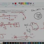 Iitmbspdsa Week 7 Part 3 3 Graded Assignment Discussion
