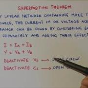 23 Superposition Theorem Concept Solved Examples