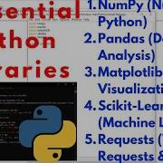 5 Essential Python Libraries Every Developer Should Know How To Install Python Libraries 2025