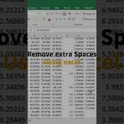 Ipolate Fill Missing Values Excel Noman Arshed Analysis Regression