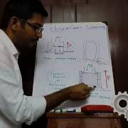 Hovercraft Working Principle Explained