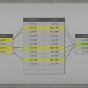 Relational Database Concepts