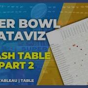 Tableau SUPER BOWL DATAVIZ How To Add An Image To The Tooltip