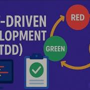 TDD Test Driven Development RED GREEN REFACTOR Manage Code Better Developmentmodels 2025