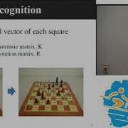 WACV18 Chess Piece Recognition Using Oriented Chamfer Matching With A Comparison To CNN