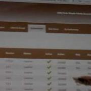 CMSMS Module Building Basics Part 1 GeekMoot2009 LQ