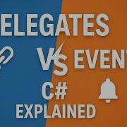 Delegates Events In C Explained With Examples