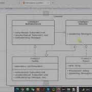 Observer Pattern Uml Update