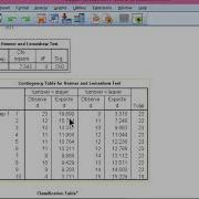 V17 4 Multiple Binary Logistic Regression In SPSS