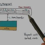 External Memory Mergesort