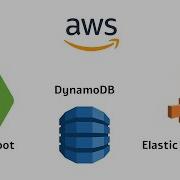 AWS DynamoDB Spring Boot CRUD Example Deployed In Elastic Beanstalk Javatechie