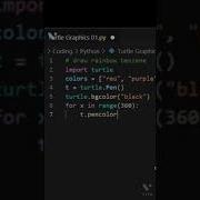Drawing With Python Python Turtle Library Python Programming Python Fun