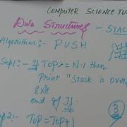 Data Structures PUSH Algorithm Step By Step Explaination From Stacks Concept