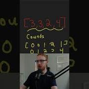 How To Do A Counting Sort O N K Time Space Complexity