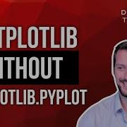 Matplotlib Without Matplotlib Pyplot