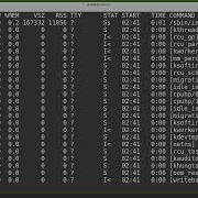 Командная строка Linux 59 Ps