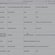 Wikipedia Chatbot Automate Everything With Python