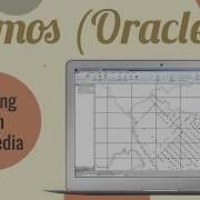 7 Spatial Database Tips For PostGIS Oracle SQL Server