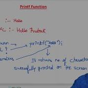 Tutorial 12 Printf Function In Hindi PART 1