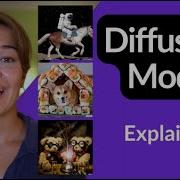 Diffusion Models Explained In 4 Difficulty Levels