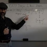 VSEPR Theory 5 Basic Shapes Practice Problems
