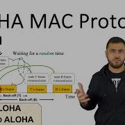 ALOHA Medium Access Control MAC Protocol S ALOHA Protocol Pure ALOHA Slotted ALOHA