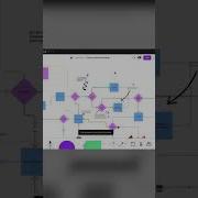 Favoriting Files In Figma And FigJam Config2022
