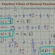 Ex Rational Function Values