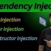 Mastering Dependency Injection In Spring Boot Constructor Setter Field