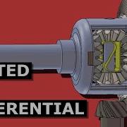 Limited Slip Differential Explained