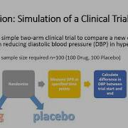 Using R For Clinical Research Data Analysis Part 1 Arabic
