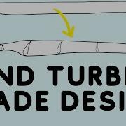 How To Design Wind Turbine Blade Geometry For Optimal Aerodynamic Efficiency