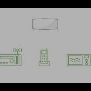 Understanding WiFI Channels And Interference