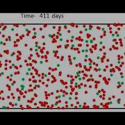 Simple Epidemic Model Susceptible Infectious SI Model Excel Based