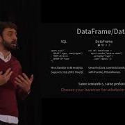 Real Time Data Pipelines Made Easy With Structured Streaming In Apache Spark Databricks