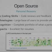 Webinar 023 Open Source Best Practices From Continuous Integration To Static Linters