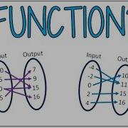 How To Tell If A Mapping Diagram Represents A Function