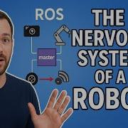 ROS 2 Explained How Robots Really Think Communicate DDS Vs ROS1