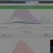 CSE 142 Spring 2020 Lecture 2 On 4 1 2020 Wed