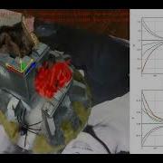 Pose Based Visual Servoing With MegaPose