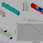 ABAQUS Tutorial RC Beam Under 4 Point Bending Test