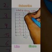 How To Write Octal To Binary Table Hindi Numbersystem Table Octal Binary Shorts
