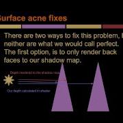 ShdaowMapping8 Shadow Acne And Peter Panning