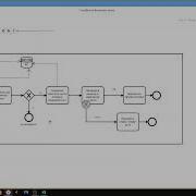 Conditional Boundary Event BPMN Пример использования в бизнес процессах