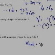 Example Potential Gradient